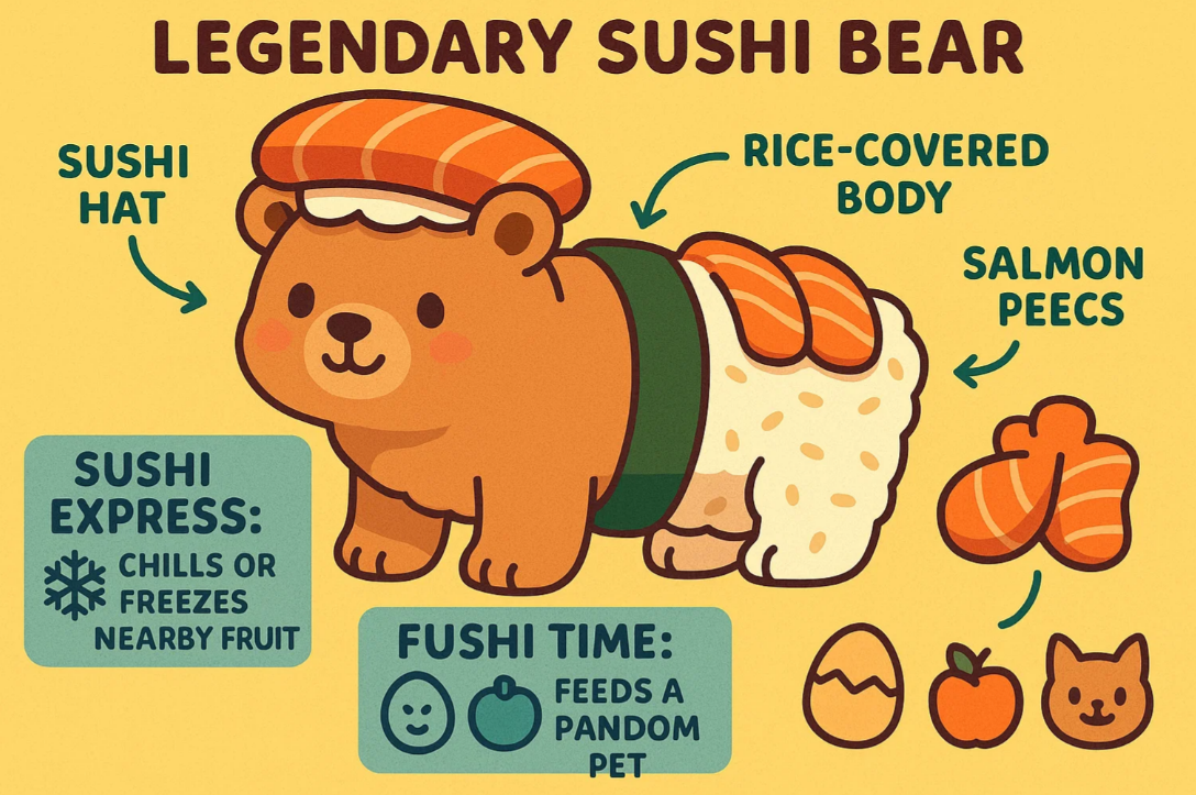 How to Get Sushi Bear in Grow a Garden